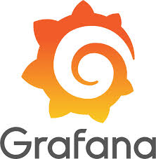 Grafana за начинаещи